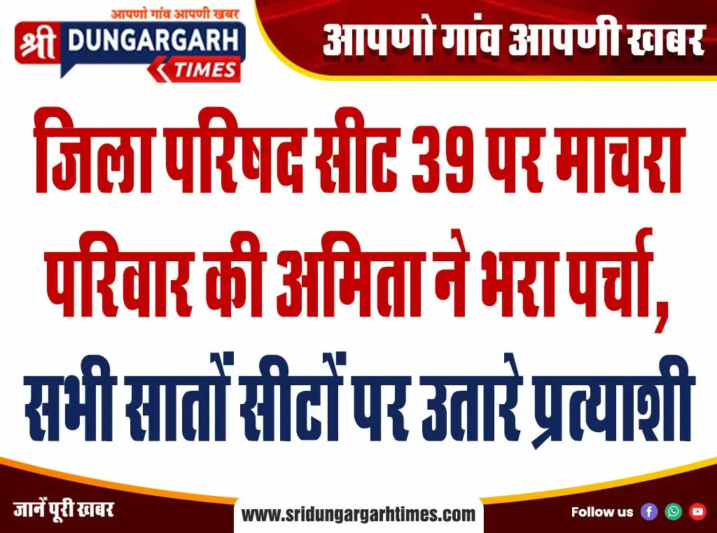 जिला परिषद सीट 39 पर माचरा परिवार की अनीता ने भरा पर्चा, सभी सातों सीटों पर उतारे प्रत्याशी।