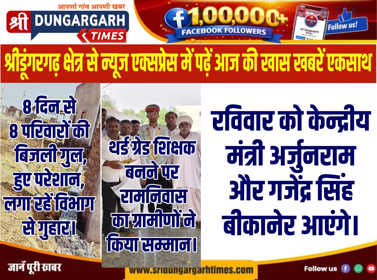 श्रीडूंगरगढ़ क्षेत्र से न्यूज एक्सप्रेस में पढ़ें आज की खास खबरें एकसाथ
