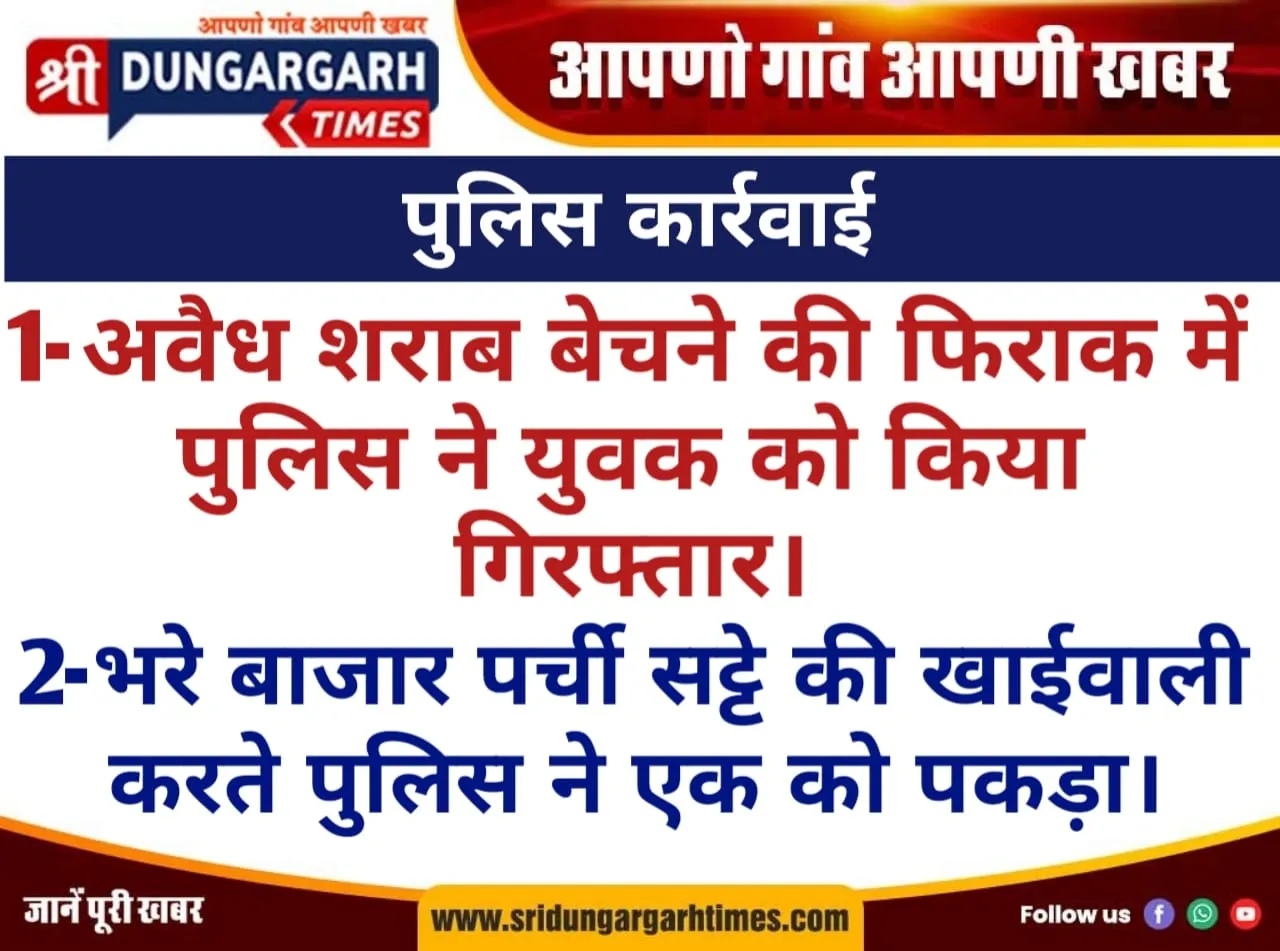 श्रीडूंगरगढ़ पुलिस ने की अवैध शराब व पर्ची सट्टे के खिलाफ दो कार्रवाइयां।
