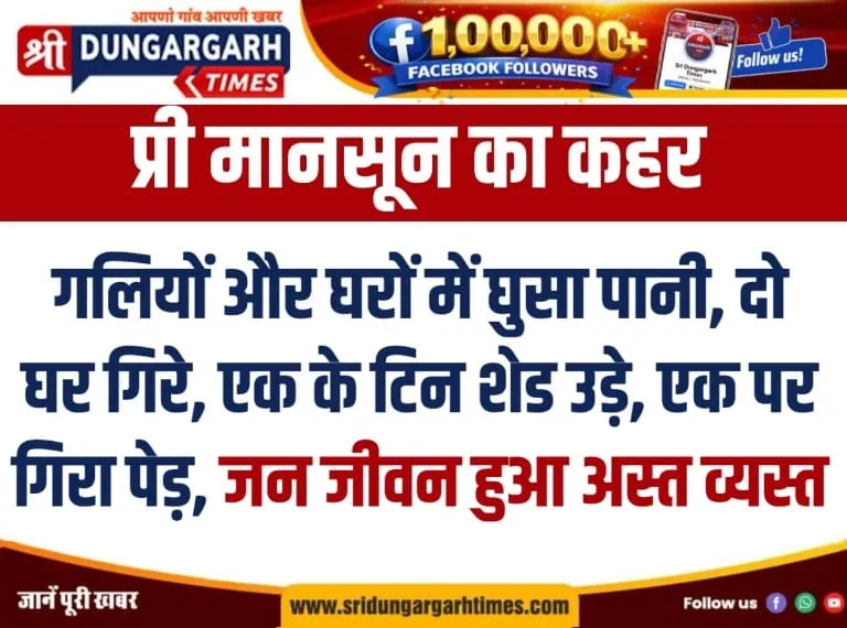 गलियों और घरों में घुसा पानी, दो घर गिरे, एक के टिन शेड उड़े, एक पर गिरा पेड़, जन जीवन हुआ अस्त व्यस्त।