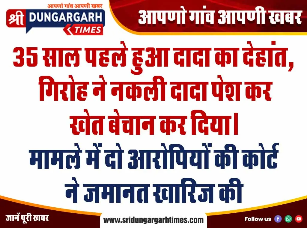 35 साल पहले हुआ दादा का देहांत, गिरोह ने नकली दादा पेश कर खेत बेचान कर दिया।  मामले में दो आरोपियों की कोर्ट ने जमानत खारिज की
