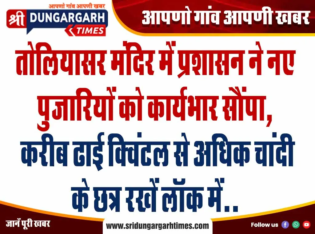 तोलियासर मंदिर में प्रशासन ने नए पुजारियों को कार्यभार सौंपा, करीब ढाई क्विंटल से अधिक चांदी के छत्र रखें लॉक में..