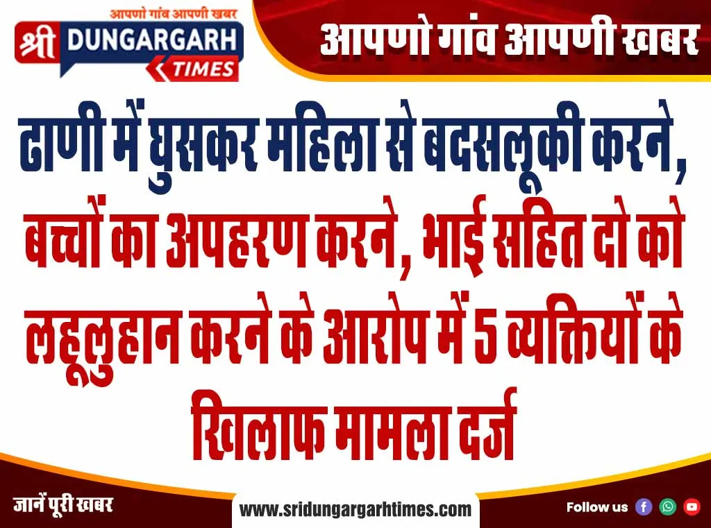 ढाणी में घुसकर महिला से बदसलूकी करने, बच्चों का अपहरण करने, भाई सहित दो को लहूलुहान करने के आरोप में 5 व्यक्तियों के खिलाफ मामला दर्ज