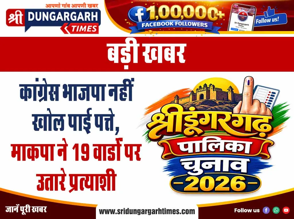 कांग्रेस भाजपा नहीं खोल पाई पत्ते, माकपा ने 19 वार्डों पर उतारे प्रत्याशी