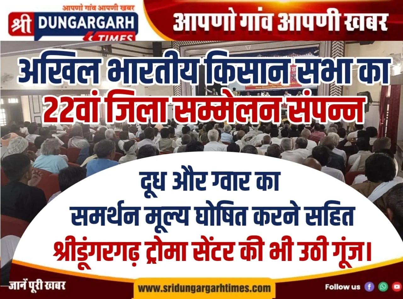 अखिल भारतीय किसान सभा का 22वां जिला सम्मेलन संपन्न, दूध और ग्वार का समर्थन मूल्य घोषित करने सहित श्रीडूंगरगढ़ ट्रोमा सेंटर की भी उठी गूंज