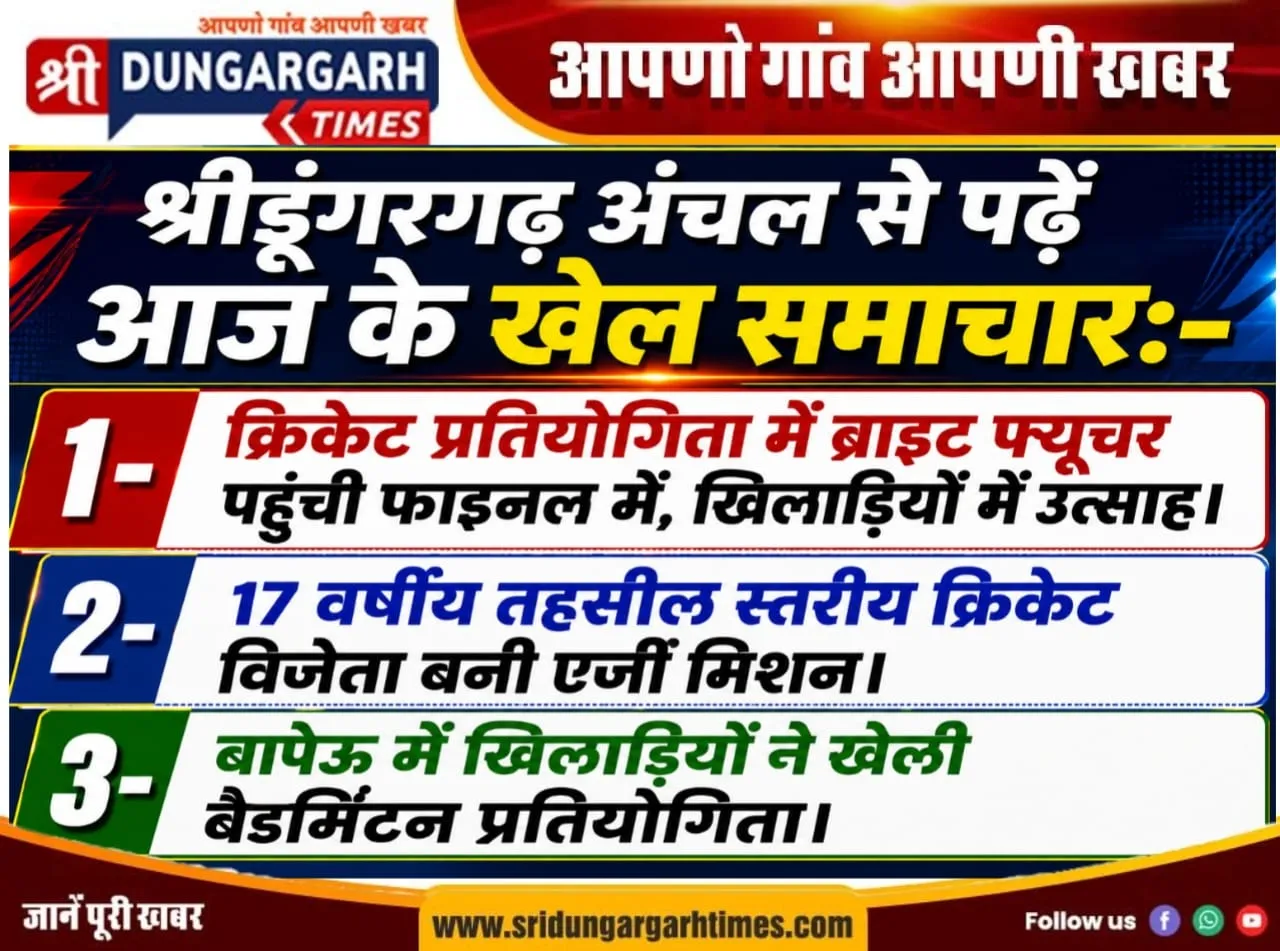 श्रीडूंगरगढ़ अंचल से पढें आज के खेल समाचार:-