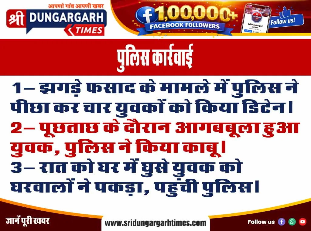 पुलिस कार्रवाई