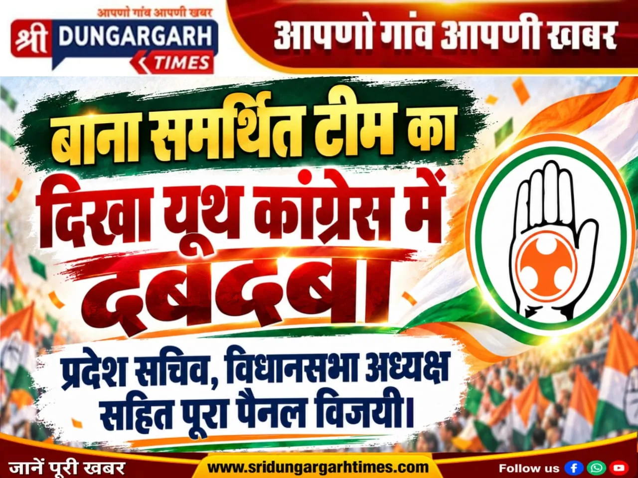 बाना समर्थित टीम का दिखा यूथ कांग्रेस में दबदबा, प्रदेश सचिव, विधानसभा अध्यक्ष सहित पूरा पैनल विजयी।