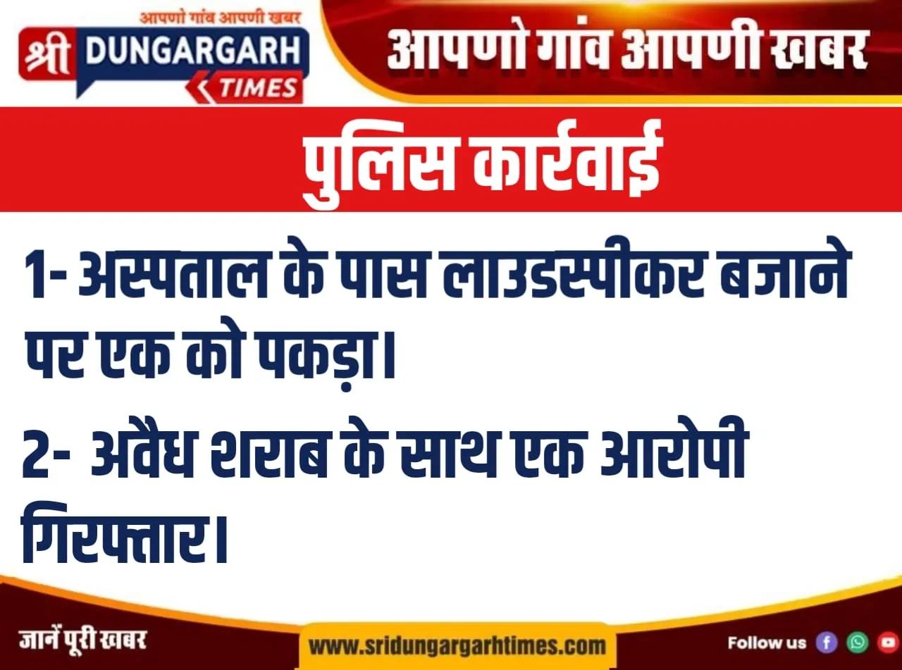 पुलिस कार्रवाई