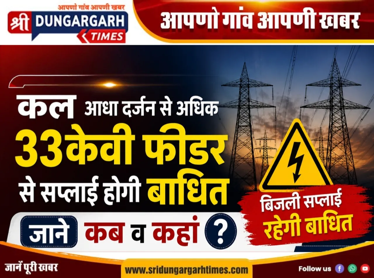 कल आधा दर्जन से अधिक 33केवी फीडर से सप्लाई होगी बाधित, जाने कब व कहां.?
