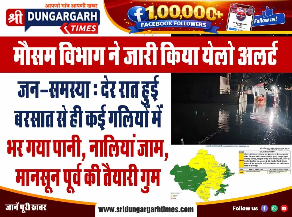 जन-समस्या : देर रात हुई बरसात से ही कई गलियों में भर गया पानी, नालियां जाम, मानसून पूर्व की तैयारी गुम