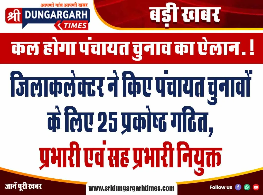 जिलाकलेक्टर ने किए पंचायत चुनावों के लिए 25 प्रकोष्ठ गठित, प्रभारी एवं सह प्रभारी नियुक्त