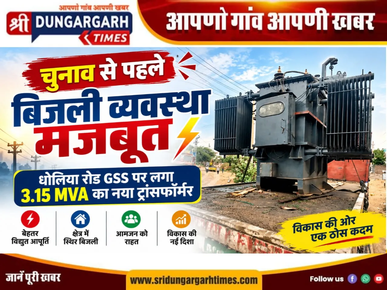 चुनाव से पहले बिजली व्यवस्था मजबूत, धोलिया रोड GSS पर लगा 3.15 MVA का नया ट्रांसफॉर्मर