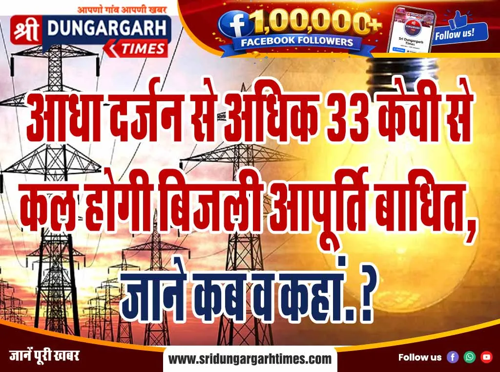 आधा दर्जन से अधिक 33 केवी से कल होगी बिजली आपूर्ति बाधित, जाने कब व कहां.?