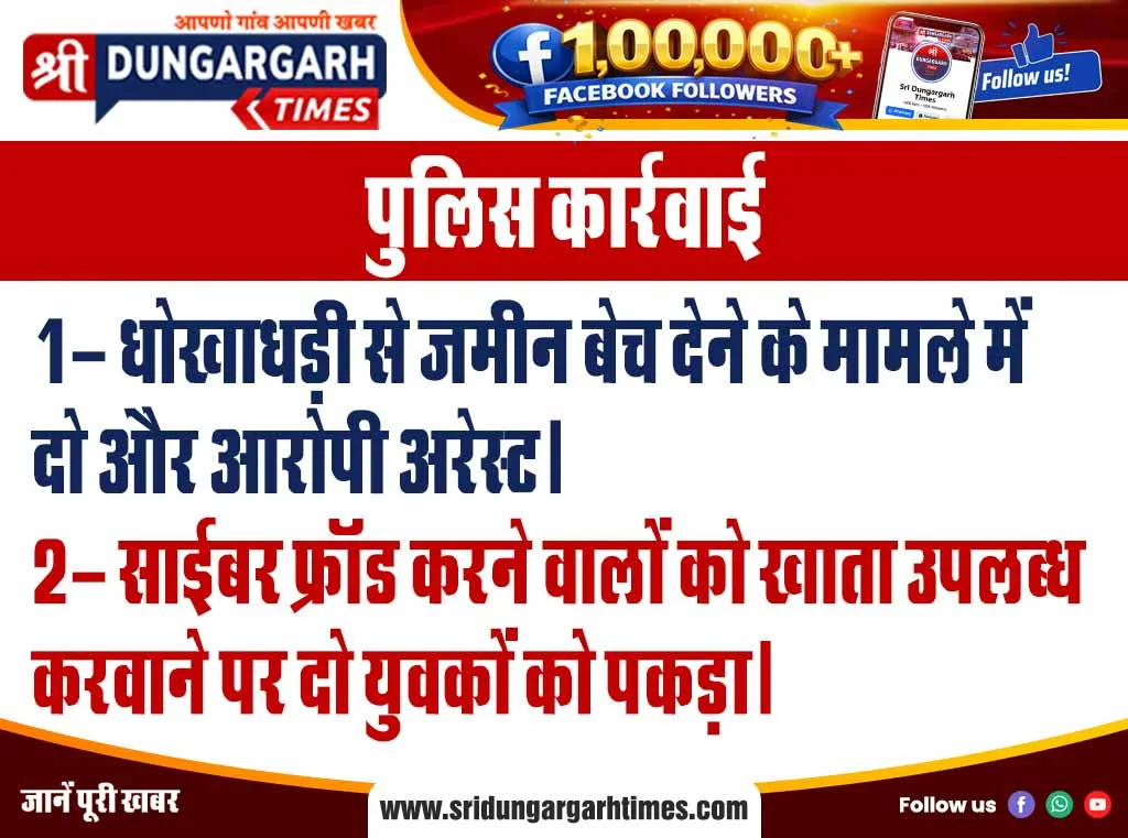पुलिस कार्रवाई