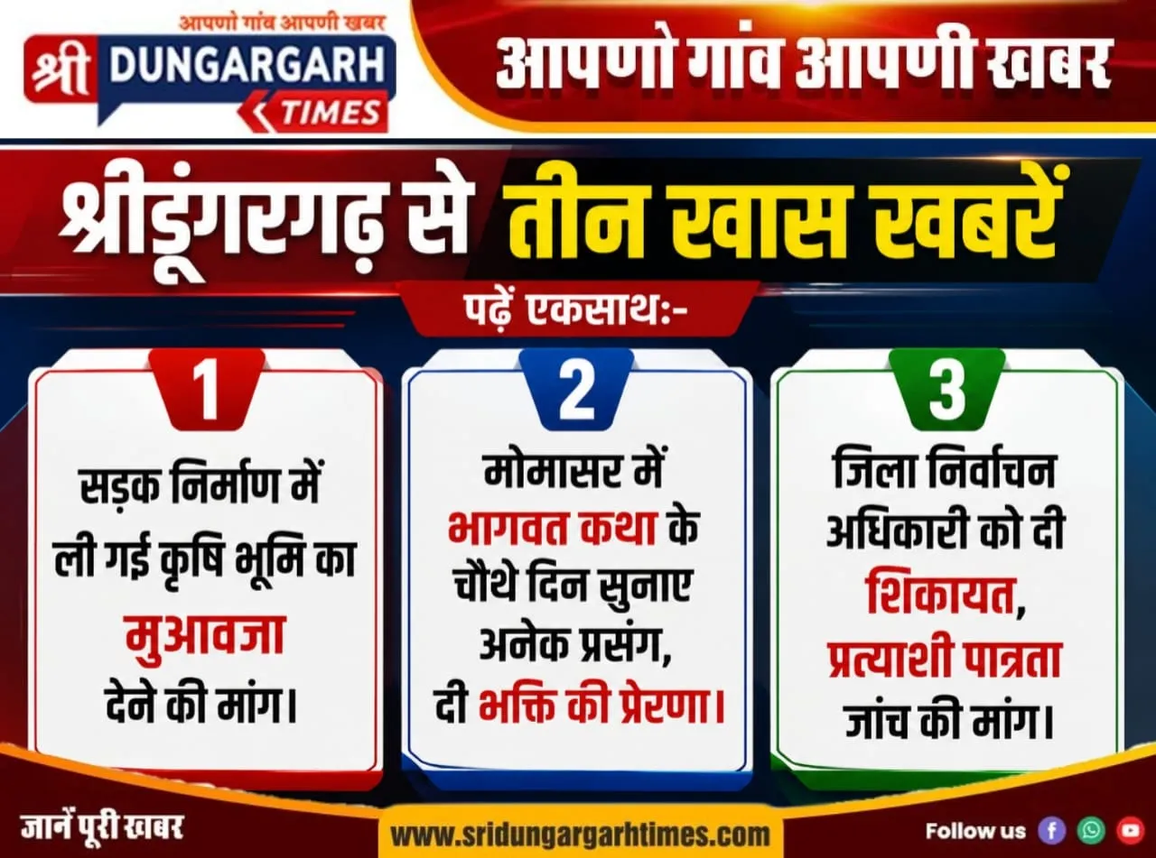 श्रीडूंगरगढ़ क्षेत्र से न्यूज एक्सप्रेस में पढ़ें आज की खास खबरें एकसाथ