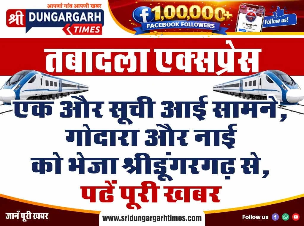 एक और सूची आई सामने, गोदारा और नाई को भेजा श्रीडूंगरगढ़ से, पढें पूरी खबर