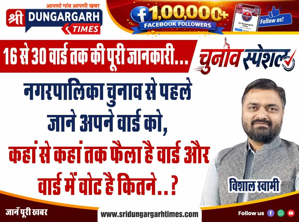 नगरपालिका चुनाव से पहले जाने अपने वार्ड को, कहां से कहां तक फैला है वार्ड और वार्ड में वोट है कितने..?