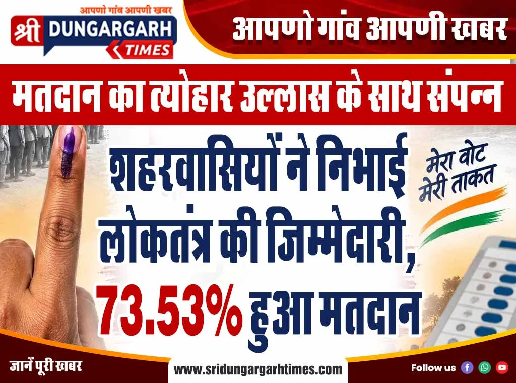 ऑपरेशन नीलकंठ में श्रीडूंगरगढ़ पुलिस सक्रिय।