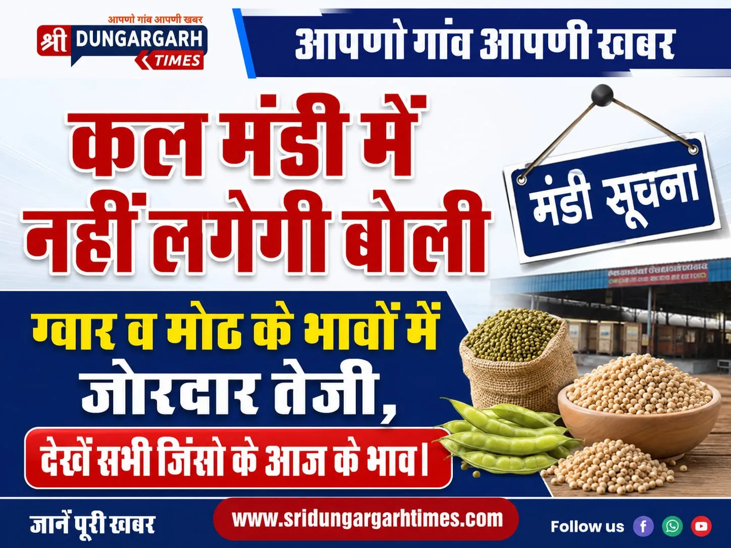 ग्वार व मोठ के भावों में जोरदार तेजी, देखें सभी जिंसो के आज के भाव।