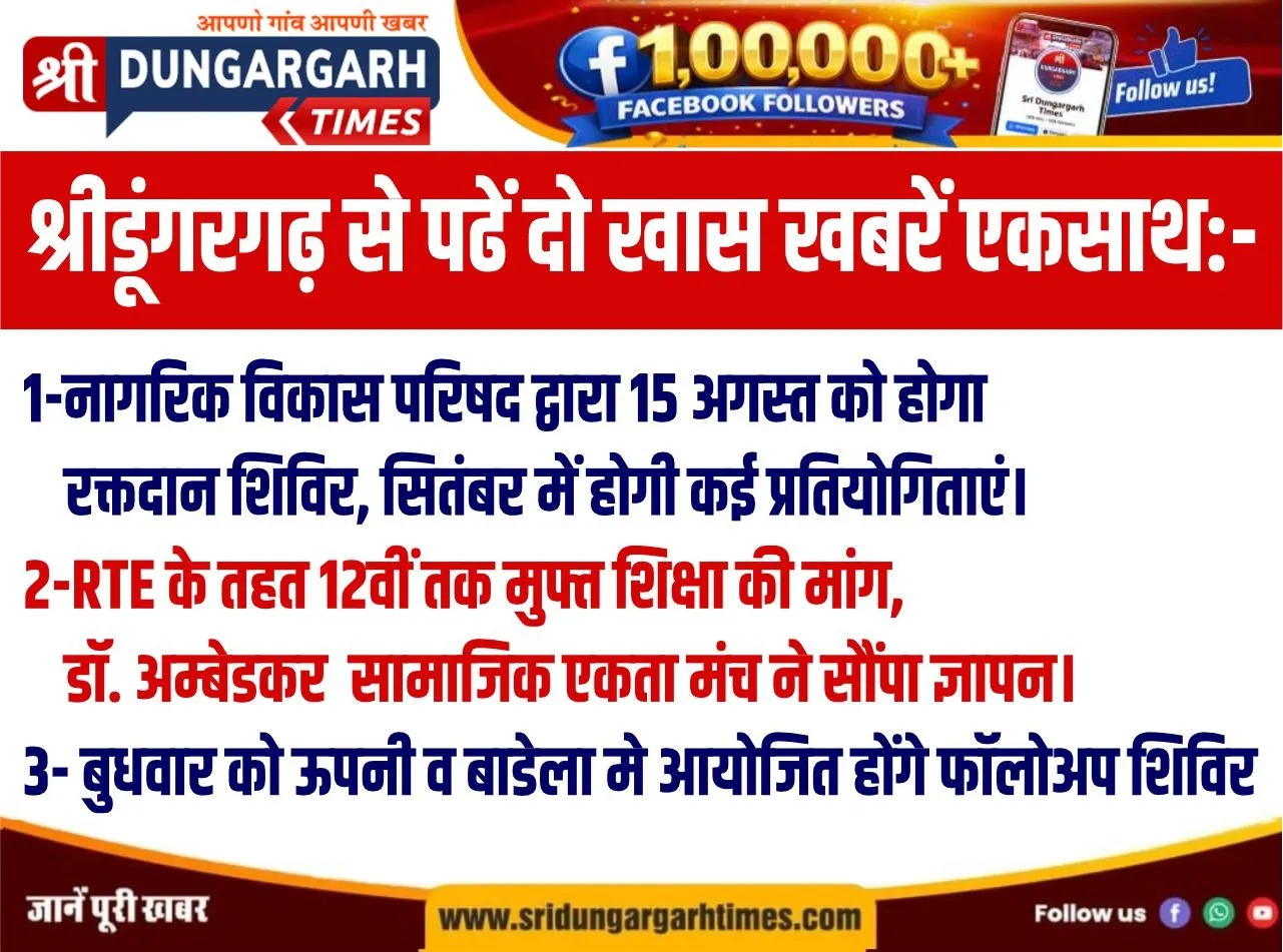 श्रीडूंगरगढ़ क्षेत्र से न्यूज एक्सप्रेस में पढ़ें आज की खास खबरें एकसाथ