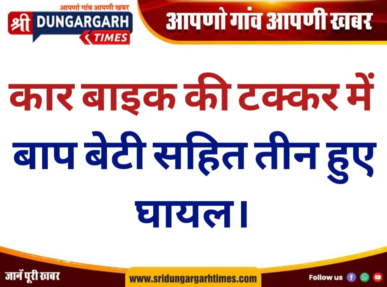कार बाइक की टक्कर में बाप बेटी सहित तीन हुए घायल।