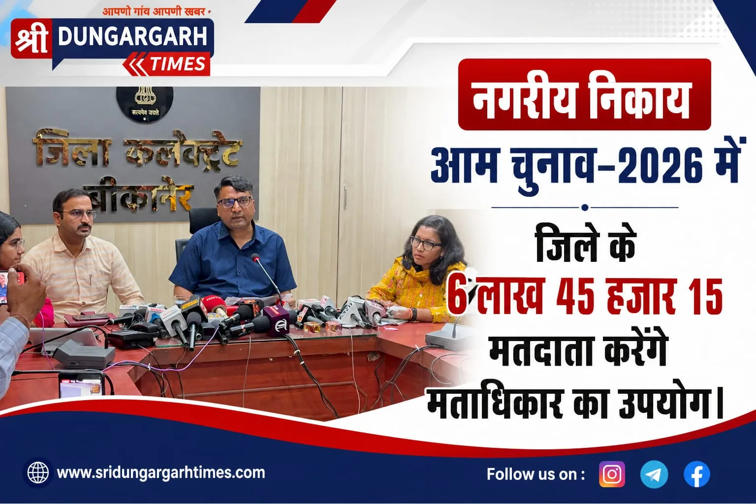 नगरीय निकाय आम चुनाव-2026 में जिले के 6 लाख 45 हजार 15 मतदाता करेंगे मताधिकार का उपयोग।