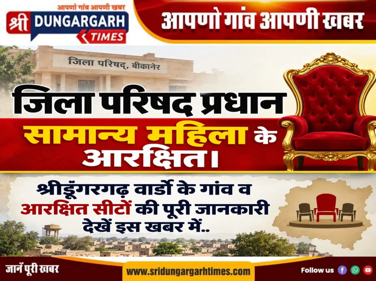 श्रीडूंगरगढ़ वार्डों के गांव व आरक्षित सीटों की पूरी जानकारी देखें इस खबर में..