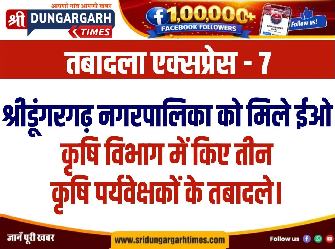 श्रीडूंगरगढ़ नगरपालिका को मिले ईओ, कृषि विभाग में किए तीन कृषि पर्यवेक्षकों के तबादले।