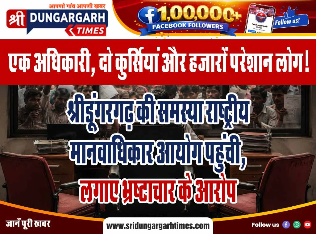 श्रीडूंगरगढ़ की समस्या राष्ट्रीय मानवाधिकार आयोग पहुंची, लगाए भ्रष्टाचार के आरोप