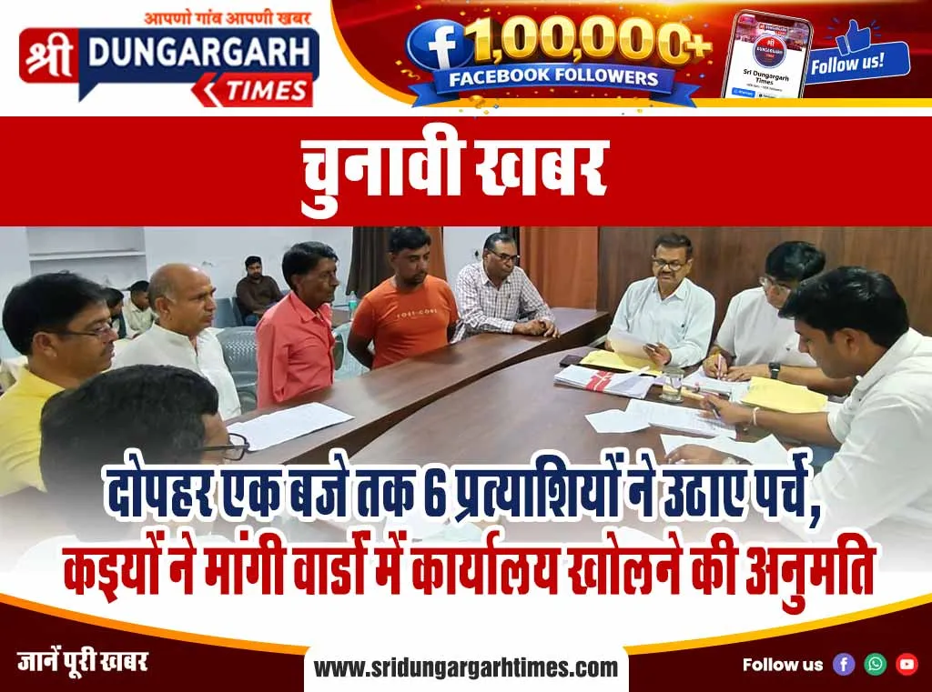 दोपहर एक बजे तक 6 प्रत्याशियों ने उठाए पर्चे, कइयों ने मांगी वार्डों में कार्यालय खोलने की अनुमति