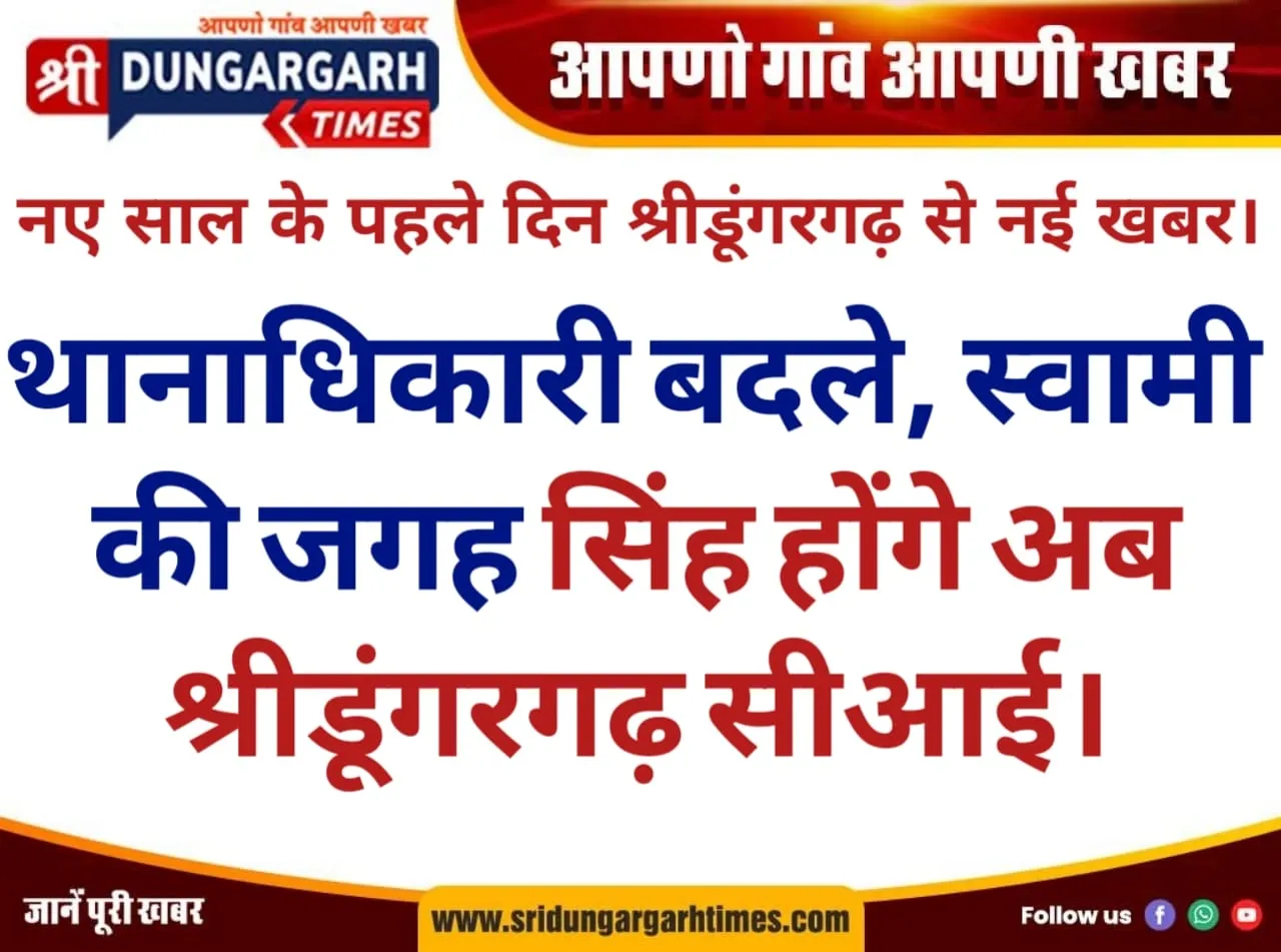 थानाधिकारी बदले, स्वामी की जगह सिंह होंगे अब श्रीडूंगरगढ़ सीआई।