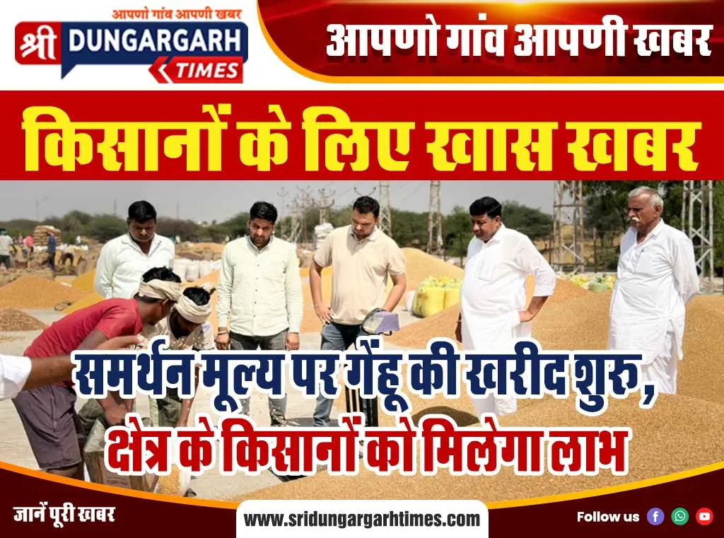 समर्थन मूल्य पर गेंहू की खरीद शुरू, क्षेत्र के किसानों को मिलेगा लाभ