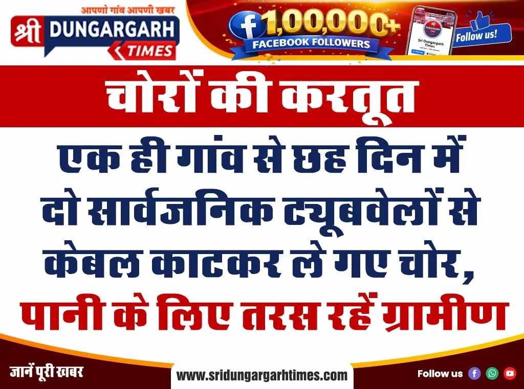 निरीक्षण कर दिए निर्देश, स्टाफ ने सुरक्षा के लिए पुलिस गश्त व जवान की तैनाती की मांग रखी