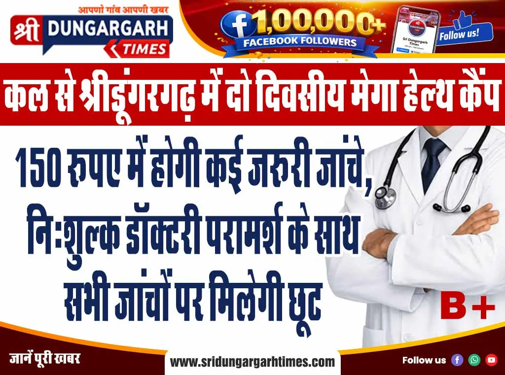 150 रूपए में होगी कई जरूरी जांचे, नि:शुल्क डॉक्टरी परामर्श के साथ सभी जांचों पर मिलेगी छूट