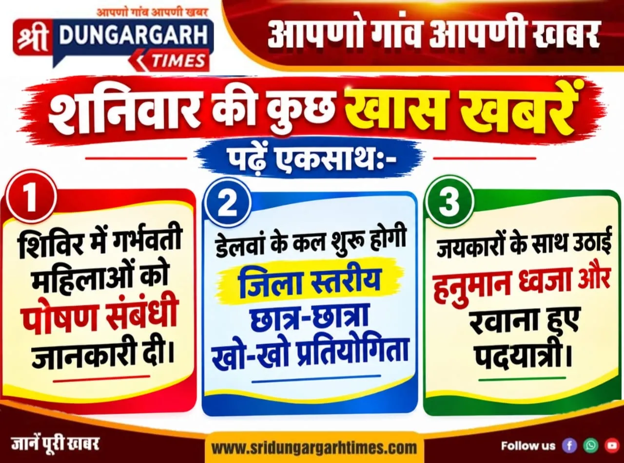 श्रीडूंगरगढ़ क्षेत्र से न्यूज एक्सप्रेस में पढ़ें आज की खास खबरें एकसाथ