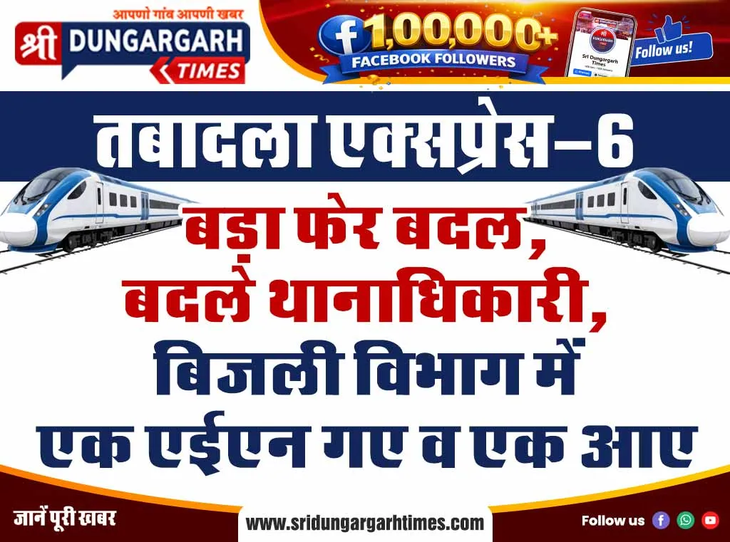 बड़ा फेर बदल, बदले थानाधिकारी, बिजली विभाग में एक एईएन गए व एक आए।
