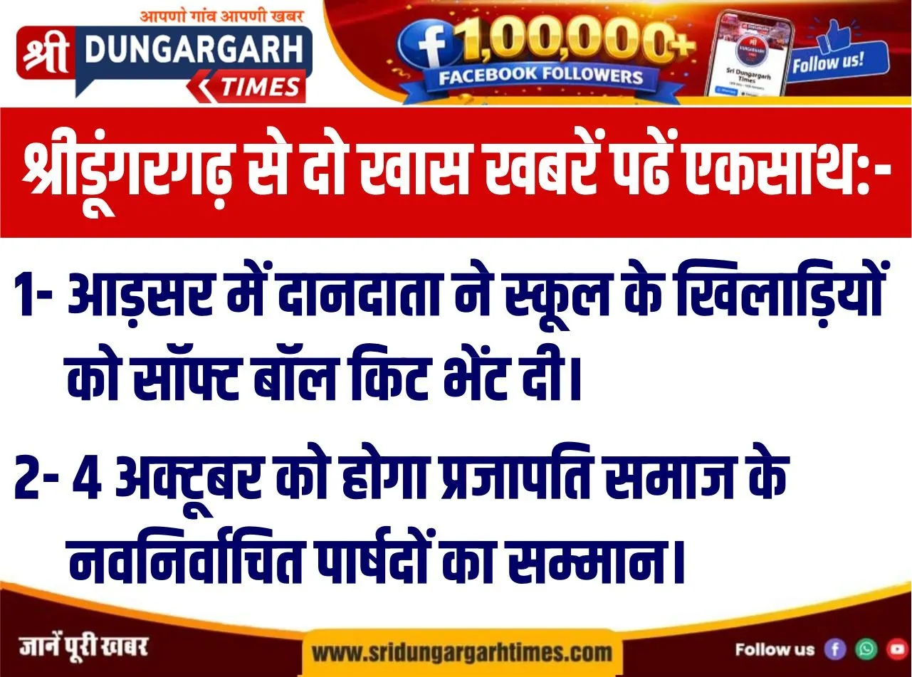 1- खिलाड़ियों को सॉफ्टबॉल किट भेंट दी, 2- प्रजापति समाज के पार्षदों का सम्मान होगा 4 को