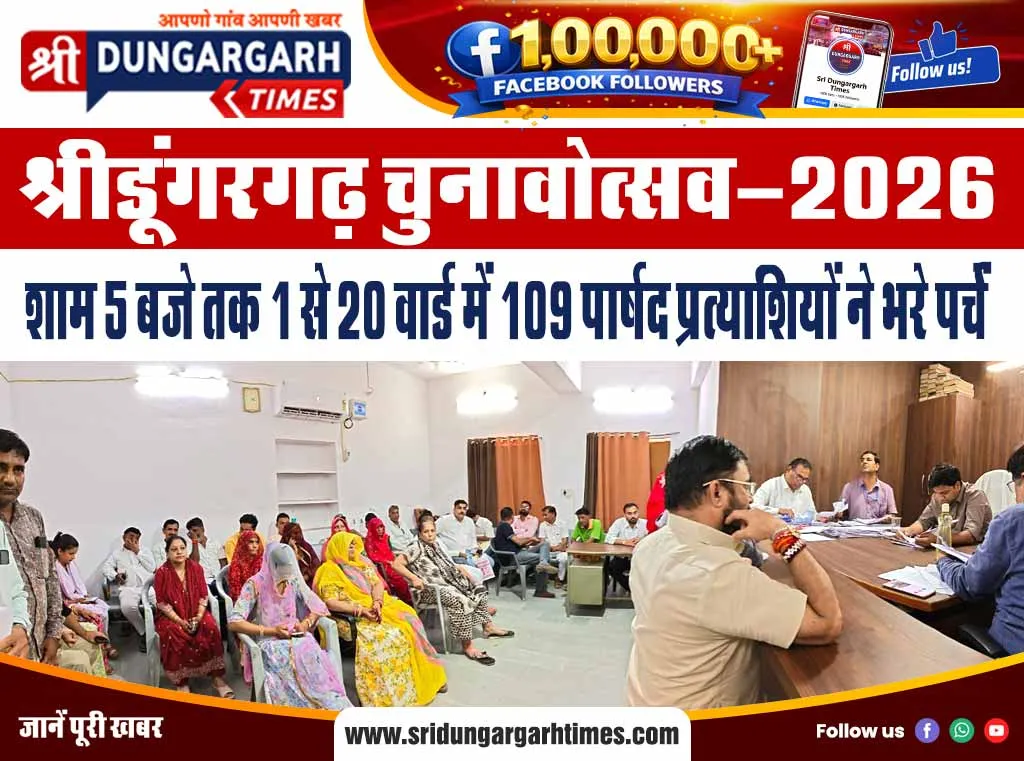 शाम 5 बजे तक 1 से 20 वार्ड में 109 पार्षद प्रत्याशियों ने भरे पर्चें