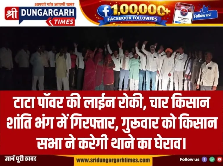 टाटा पॉवर की लाईन रोकी, महिला सहित पांच किसान गिरफ्तार, गुरूवार को किसान सभा ने करेगी थाने का घेराव।