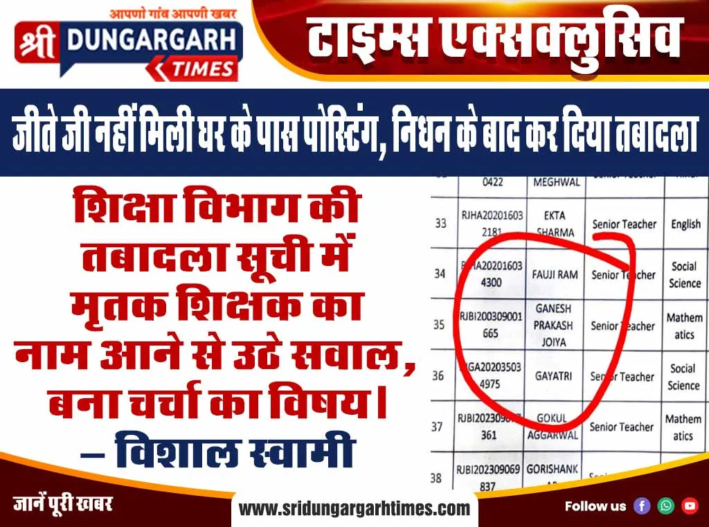 शिक्षा विभाग की तबादला सूची में मृतक शिक्षक का नाम आने से उठे सवाल, बना चर्चा का विषय।