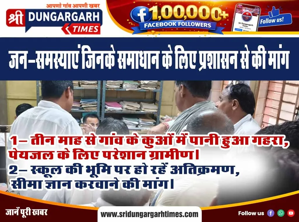 जन-समस्याएं जिनके समाधान के लिए एसडीएम से की मांग