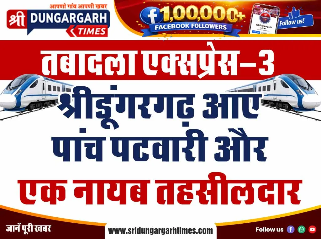 श्रीडूंगरगढ़ आए पांच पटवारी और एक नायब तहसीलदार