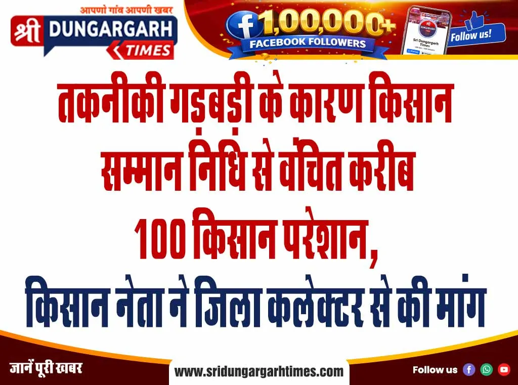 तकनीकी गड़बड़ी के कारण किसान सम्मान निधि से वंचित करीब 100 किसान परेशान, किसान नेता ने जिला कलेक्टर से की मांग