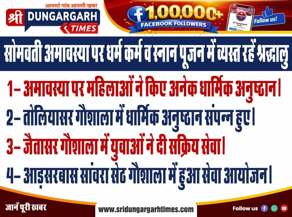 सोमवती अमावस्या पर धर्म कर्म व स्नान पूजन में व्यस्त रहें श्रद्धालु-2