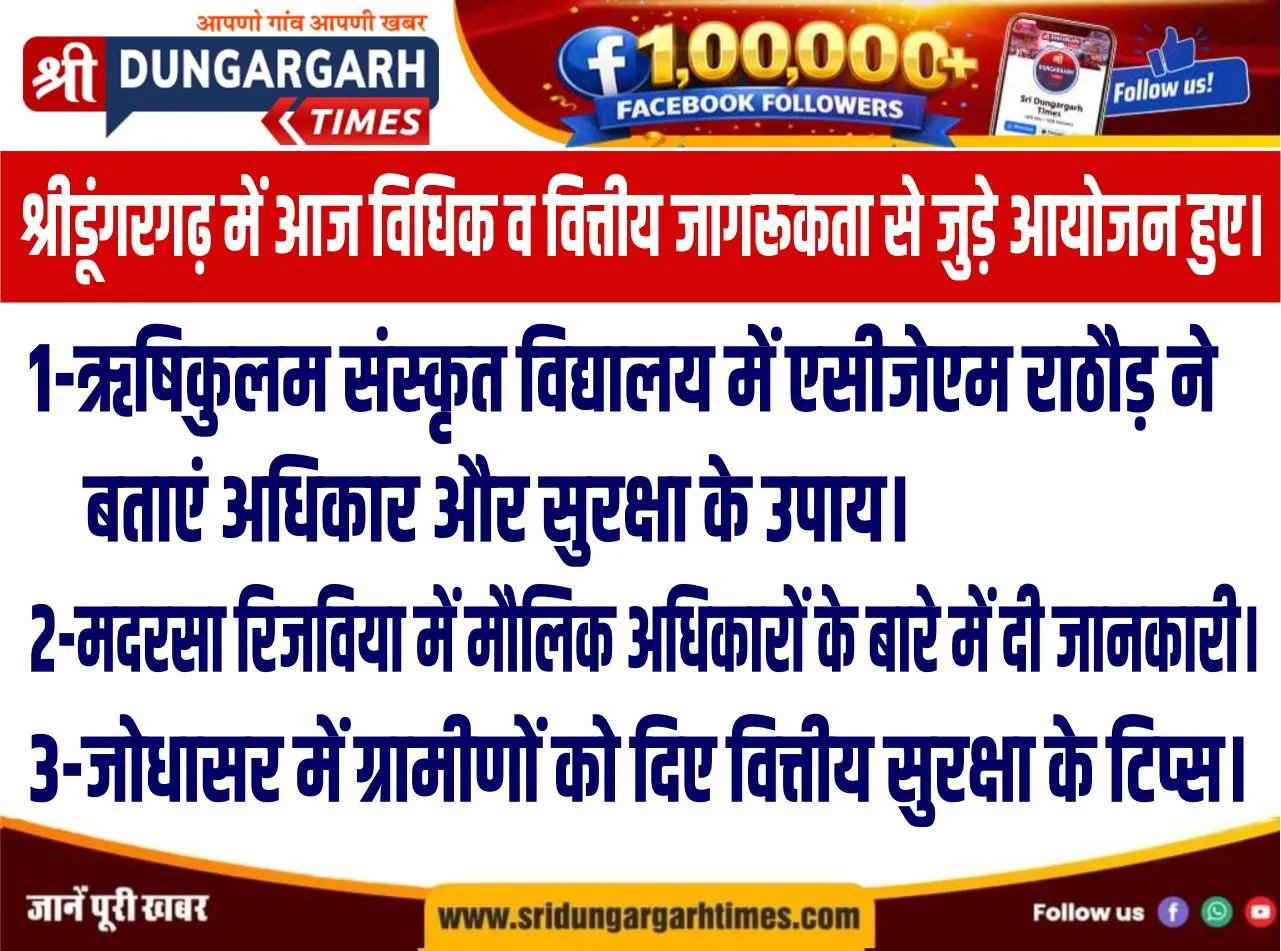श्रीडूंगरगढ़ में आज विधिक व वित्तीय जागरूकता से जुड़े आयोजन हुए।