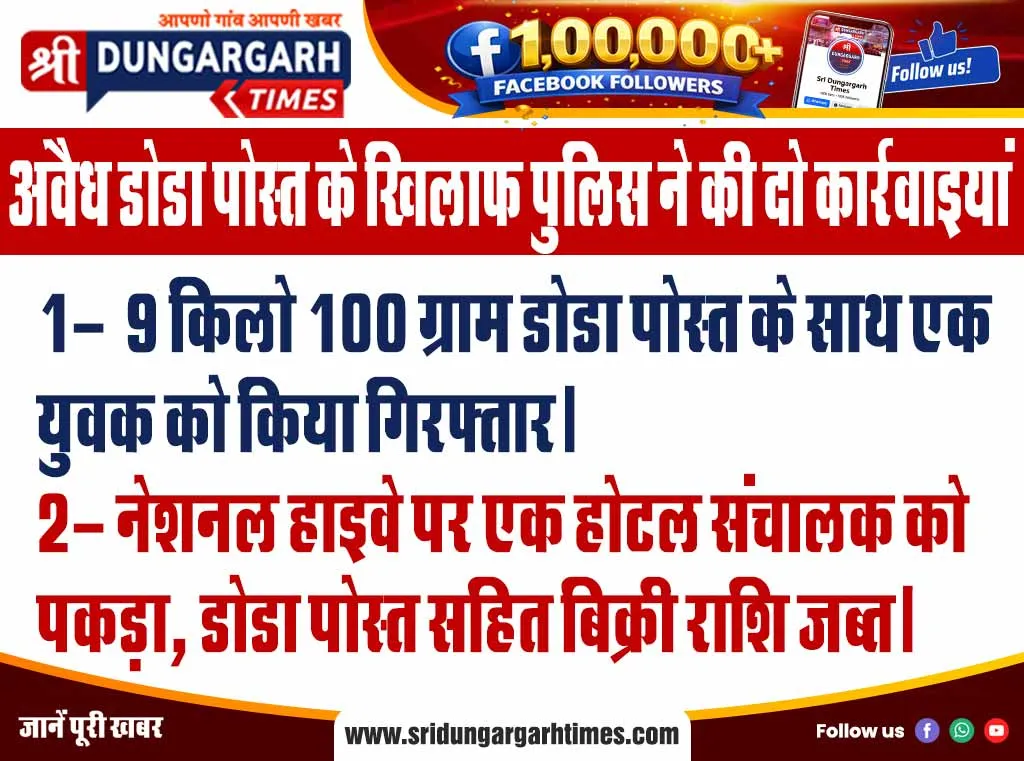 अवैध डोडा पोस्त के खिलाफ पुलिस ने की दो कार्रवाइयां