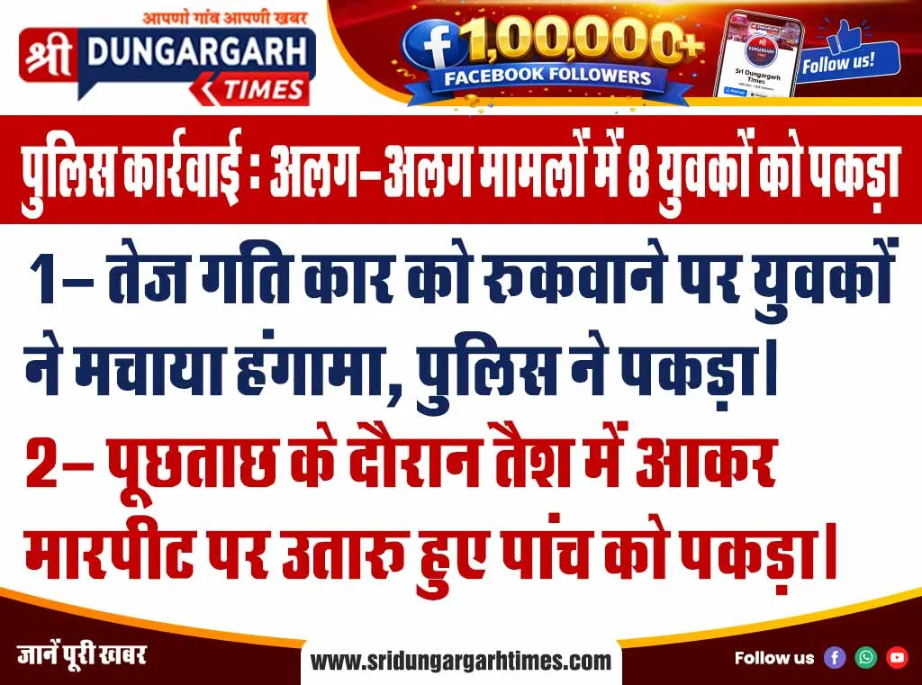 पुलिस कार्रवाई : अलग-अलग मामलों में 8 युवकों को पकड़ा