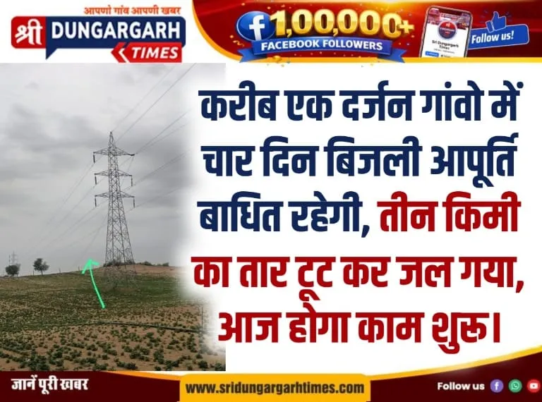 करीब एक दर्जन गांवो में चार दिन बिजली आपूर्ति बाधित रहेगी, तीन किमी का तार टूट कर जल गया, आज होगा काम शुरू।