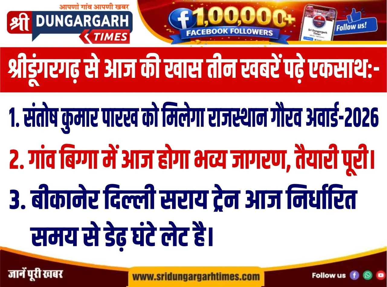 श्रीडूंगरगढ़ से आज की खास तीन खबरें पढ़े एकसाथ:-